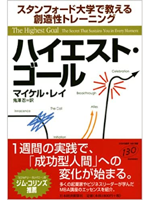 Michael Ray [ The Highest Goal ] JPN HB 2000