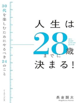 Kenta Nagakura [ Jinsei wa 28 Sai madeni Kimaru! ] JPN 2022