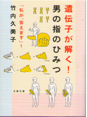 Kumiko Takeuchi [ Otoko no Yubi no Himitsu ] Biology JP 2004